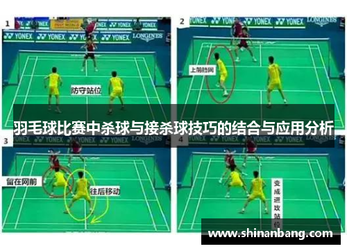 羽毛球比赛中杀球与接杀球技巧的结合与应用分析