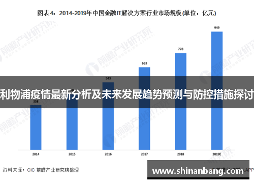 利物浦疫情最新分析及未来发展趋势预测与防控措施探讨