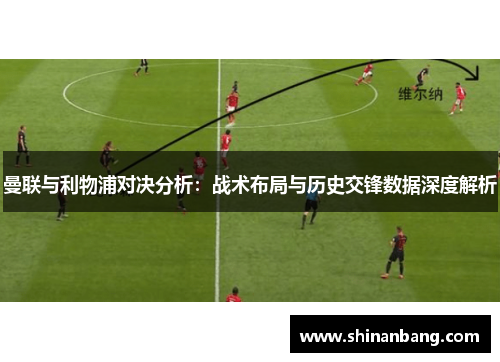 曼联与利物浦对决分析：战术布局与历史交锋数据深度解析